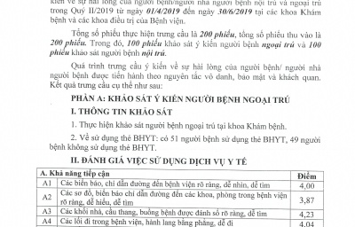 báo cáo kết quả khảo sát sự hài lòng người bệnh quý 2